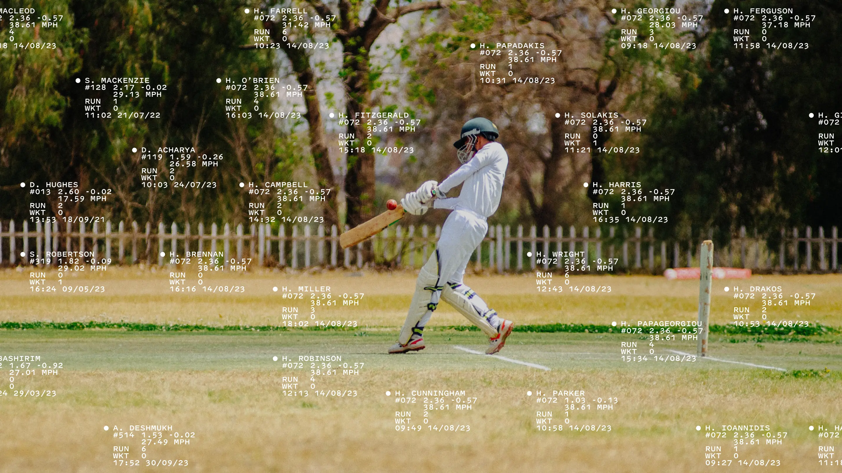 Cricket shots with statistics overlayed